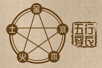皇历2026,老皇历黄道吉日,皇历黄道吉日